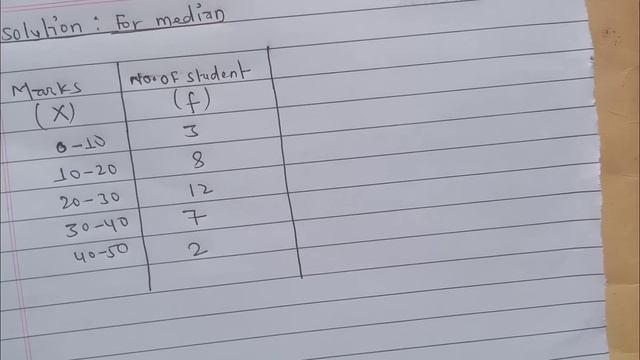Statistics - Mean, Median & Mode for a grouped frequency data || Continuous series || Arya Anjum смотреть онлайн
