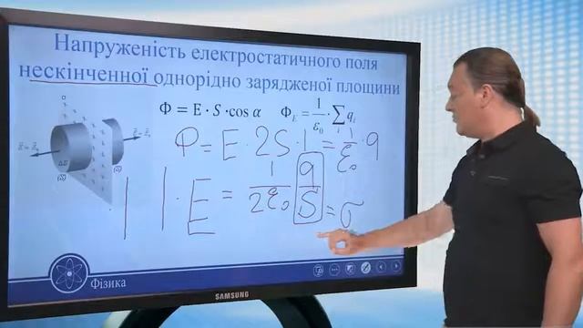 Електростатика. Застосування теореми Остроградського - Гаусса. Фізика 11 клас смотреть онлайн