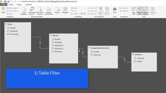 MSPTDA 28: Build Power Query Bridge Table in Power BI & Power Pivot for Many To Many Relationship смотреть онлайн