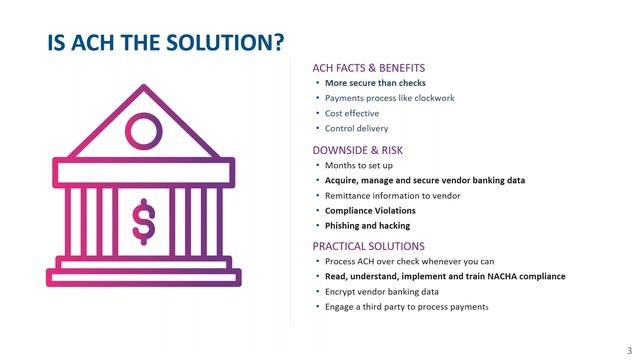 Closing the Gaps Understanding & Mitigating Your AP, Compliance, Data, and Cyber Risks смотреть онлайн