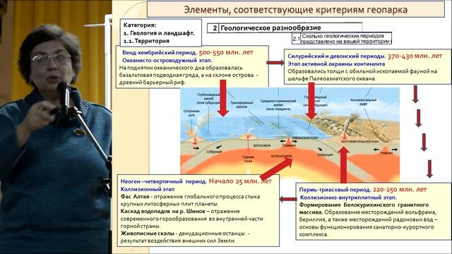 Лекция Особенности предгорных территорий Алтайского края смотреть онлайн