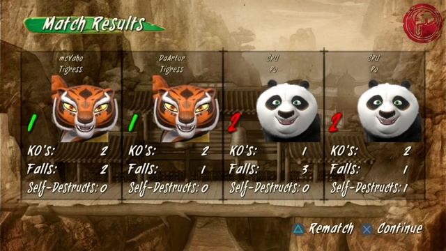 Кунг-фу Панда любимый мультик и супер игра Kung Fu Panda: Showdown of Legendary Legends смотреть онлайн