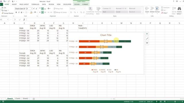How to add grand Total in the charts, advanced excel and pivot table charts смотреть онлайн
