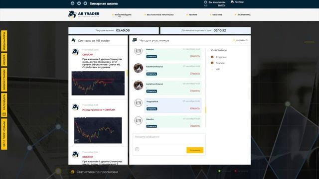 Как заработать БИНАРНЫЕ ОПЦИОНЫ торговая система смотреть онлайн