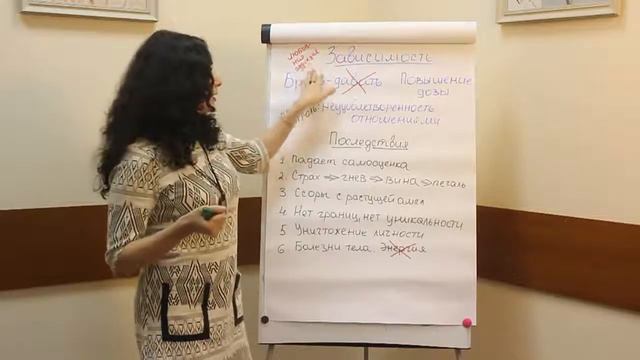 Любовь или зависимость? смотреть онлайн