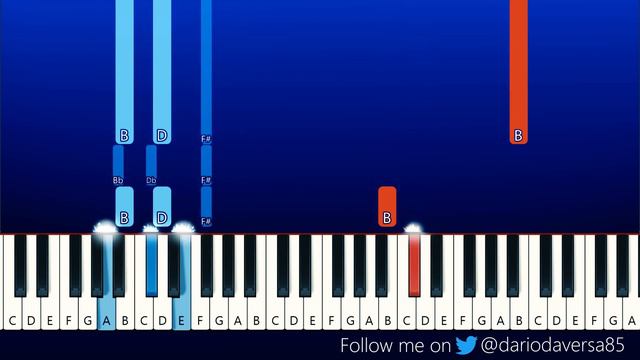 FNAF Song - Music Box - DHeusta Cover (Remix) (Piano Tutorial) смотреть онлайн