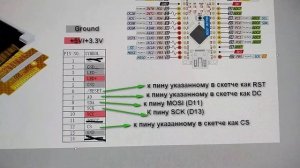 Подключение дисплея ST7735 к Arduino.
