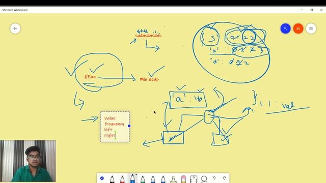 HUFFMAN CODING PROJECT IN PYTHON(Heap implementation) смотреть онлайн
