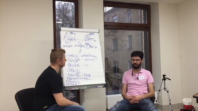 Прокрастинация| Причина прокрастинации смотреть онлайн