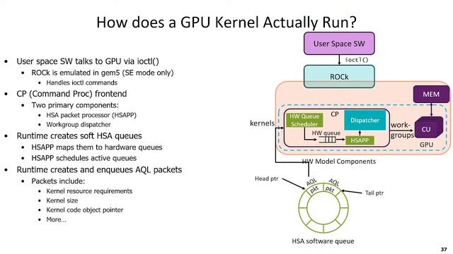 gem5 bootcamp 2022: GPGPU model смотреть онлайн