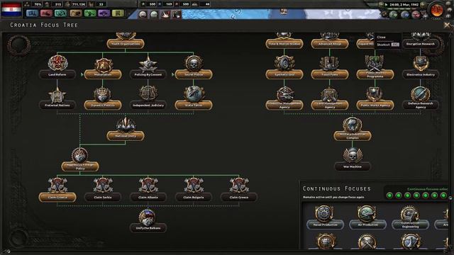 Let's Play Hearts Of Iron 4 - Après Moi, Le Déluge - Croatia 07 смотреть онлайн