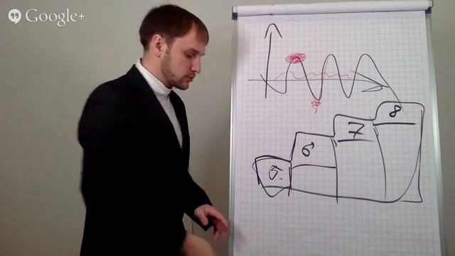 На какую тему лучше всего вести блог, чтобы заработать деньги? смотреть онлайн