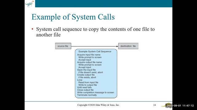 Basic OS Structures 1 September 2022 смотреть онлайн