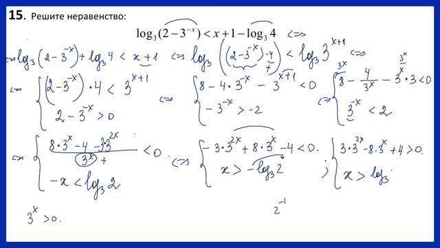 № 15 вариант 346 Ларин ЕГЭ математика смотреть онлайн