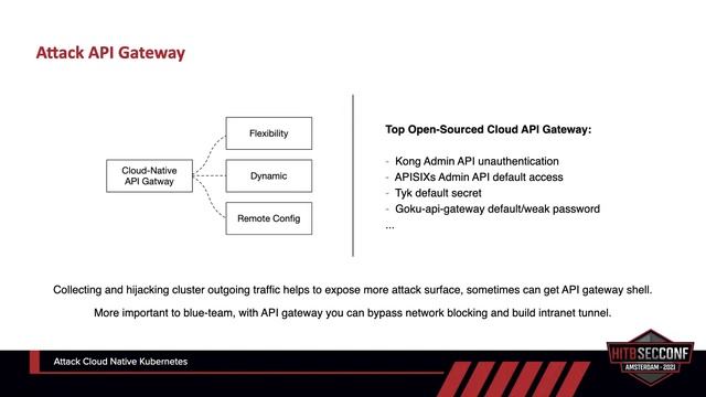Attacking Cloud Native Kubernetes With CDK Zebin Zhou and Yue Xu смотреть онлайн