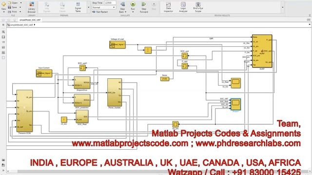 SOC Estimation with an Adaptive Unscented Kalman Filter || UKF || SOC || Battery || Matlab simulink смотреть онлайн