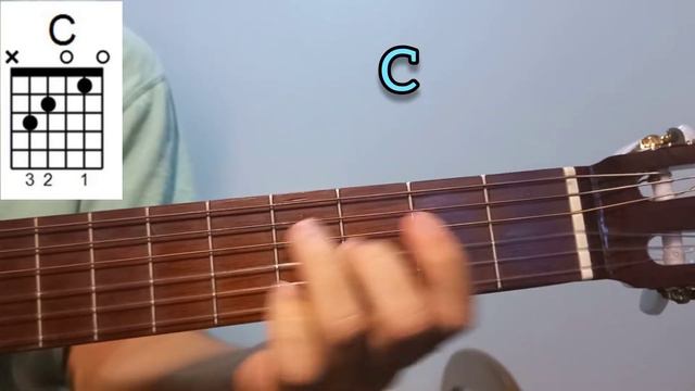 Waltercolor Eyes (Lana Del Rey) from "Euphoria" - Guitar - Tutorial смотреть онлайн