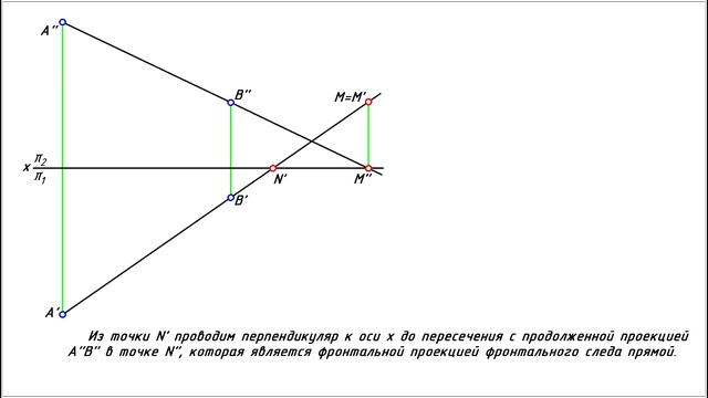Следы прямой смотреть онлайн