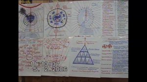 Козлитин Г Ф  ч 1 История  Предыстория  Метаистория  Знание  Со   знание  Зима 2006