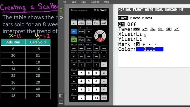 Creating a Scatter Plot in the TI 84 смотреть онлайн