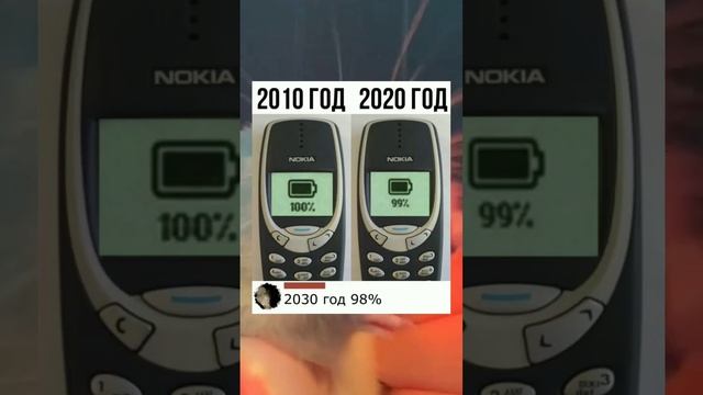 #short #shorts #мем #мемы #прикол #юмор #funny (23) смотреть онлайн