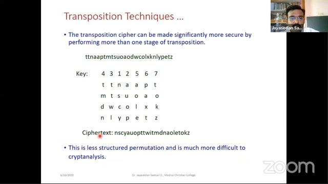 Introduction to Symmetric Key Encryption Techniques смотреть онлайн