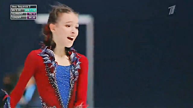 Анна Щербакова // Anna Shcherbakova смотреть онлайн