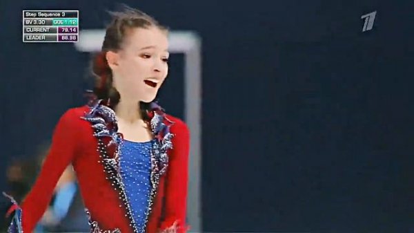 Анна Щербакова // Anna Shcherbakova