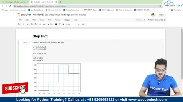 Matplotlib Step Plot - How to Create Step Plot in Python Matplotlib? - Complete Tutorial смотреть онлайн