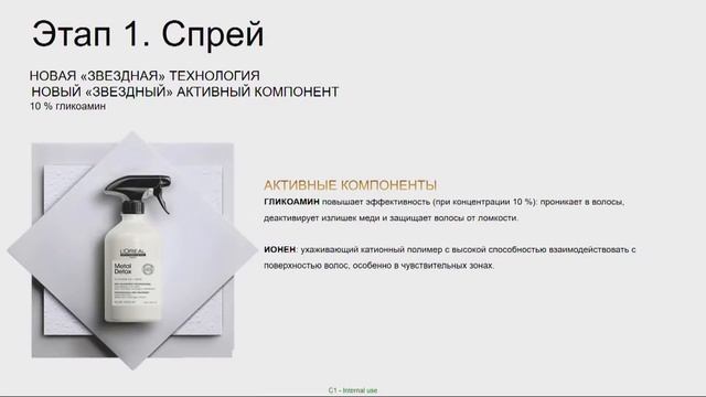 Сабирходжиева Халида, Бажанов Владислав."Wella Professionals - Женская стрижка «Геометрия формы»" смотреть онлайн