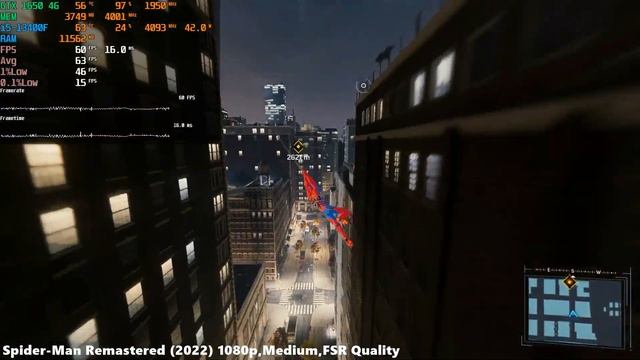 GTX 1650 Test In 60 Games In 2023