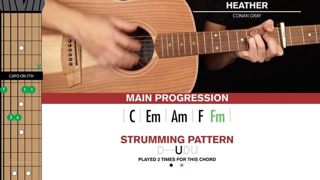 Heather Guitar Cover Conan Gray 🎸|Tabs + Chords| смотреть онлайн
