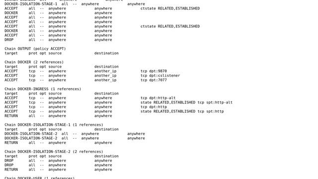 Connection refused on remote (sles) server port, even though inside that server port shows as open смотреть онлайн