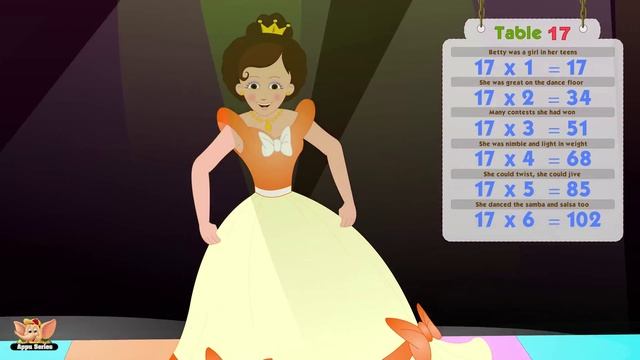 Multiplication Table Rhymes - Table 17 in Ultra HD (4K) смотреть онлайн
