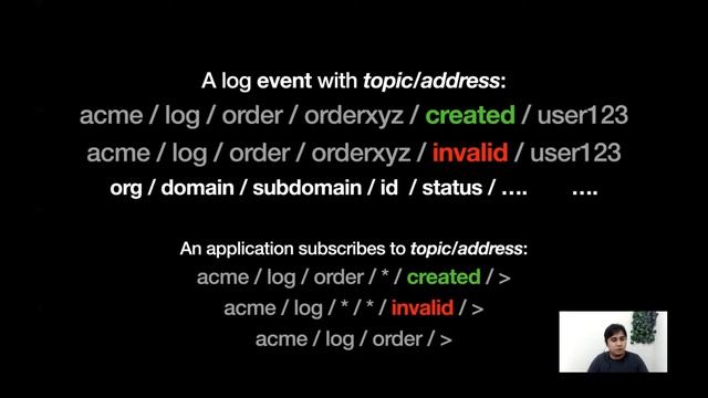 ElasticCC : Event Driven Logging смотреть онлайн
