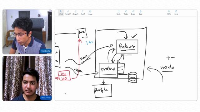 @gkcs Designing Zerodha | Mock Interview | Shreyansh Goyal | System Design #Zerodha смотреть онлайн