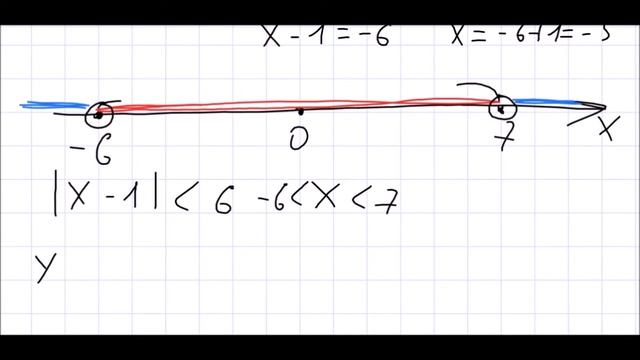 Алгебра 7 класс Дорофеев, Суворова УПР 461 смотреть онлайн