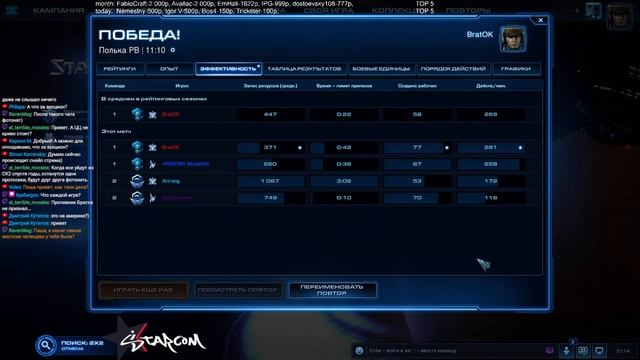 SC2 2x2 BratOK & MIndelVK! ⭐ТЕСТ АУКЦИОНА!⭐ смотреть онлайн