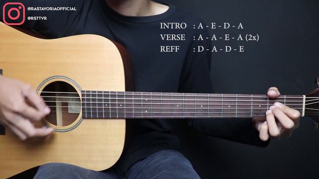 (TUTORIAL GITAR) I LOVE U BIBEH - THE CHANGCUTERS | Lengkap Dan Mudah смотреть онлайн