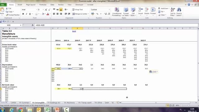 Financial modeling – how to model in Excel Capex and Depreciation смотреть онлайн