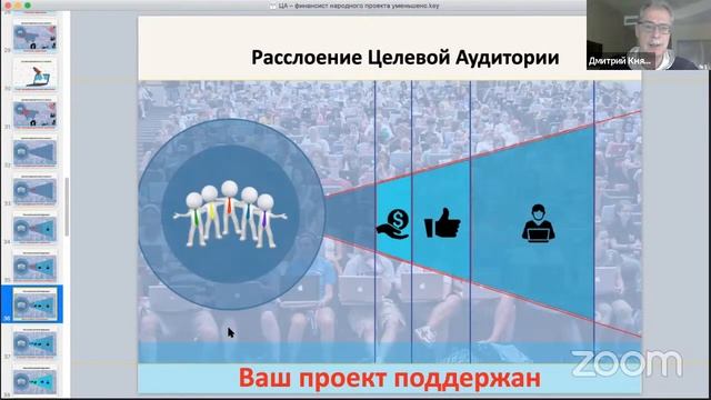 Целевая аудитория – финансист вашего народного проекта на краудфандинге смотреть онлайн