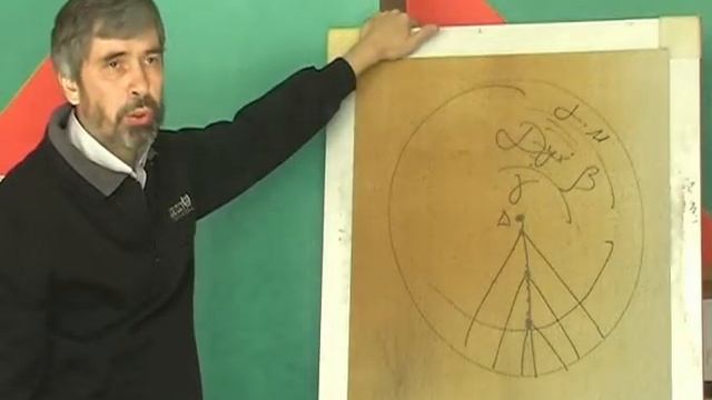 07 Центростремительное движение и безусловное развитие смотреть онлайн