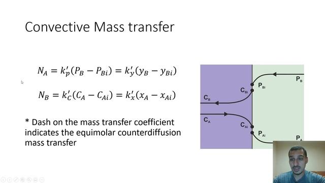 Excel for Chemical Engineers | 86 | Absorption in packed column - 1 смотреть онлайн