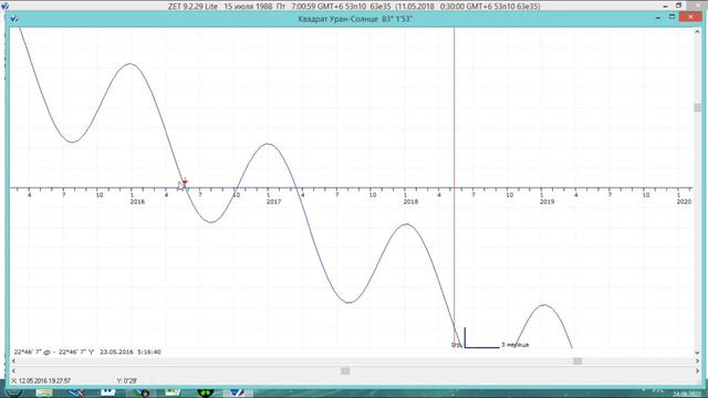 О работе с транзитами смотреть онлайн