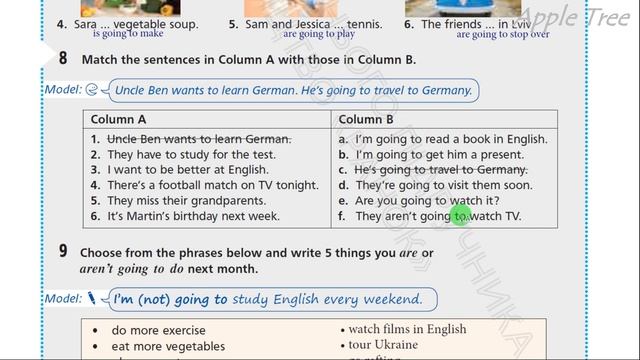 NEW!!! Hip-Hip HELLO Year 6 Unit 3 Grammar. Be going to Will pp. 32-34 Student's Book смотреть онлайн