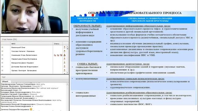 лекция Саитгалиева 28 11 2017 14 13 57 смотреть онлайн