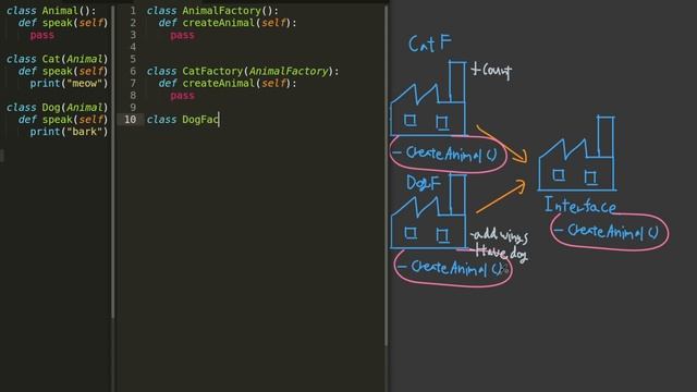 디자인패턴, Factory Method Pattern, 팩토리 패턴 смотреть онлайн