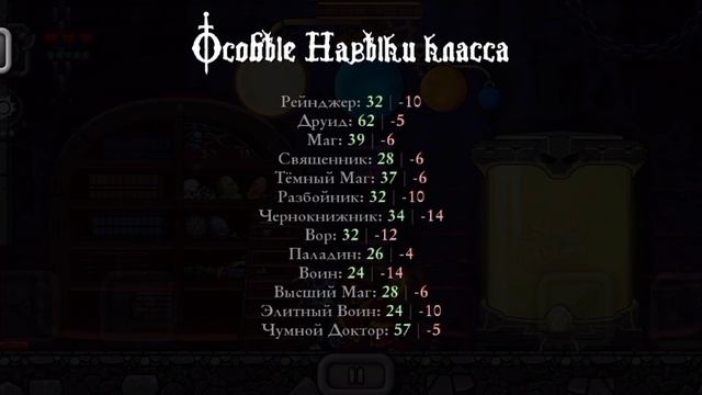 вор/элитный воин, разбор | magic rampage смотреть онлайн