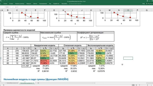 1.1 Нелинейная регрессия в Excel смотреть онлайн