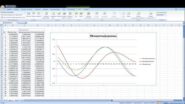 Информатика - Пальчуковская смотреть онлайн